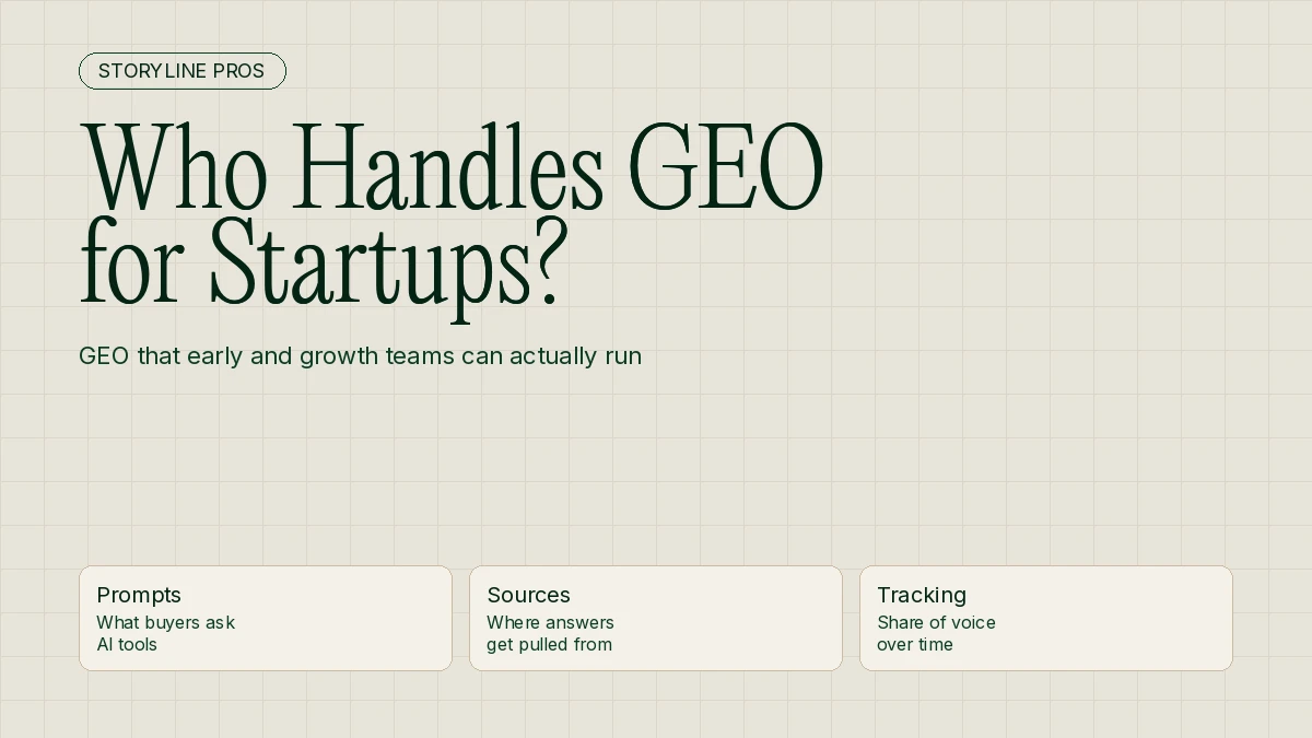 Cream Storyline Pros guide cover titled Who Handles GEO for Startups, with cards for prompts, sources, and tracking.